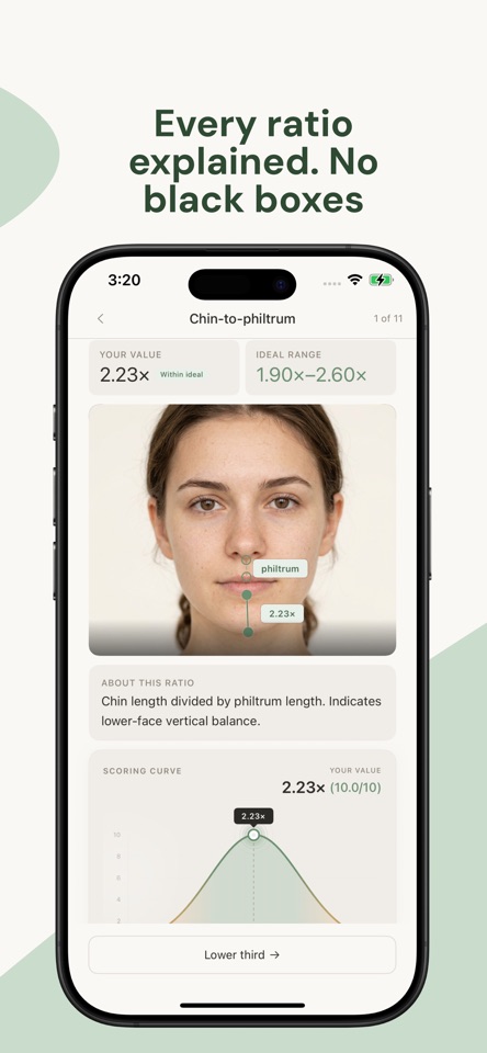 GLOWD explanation of one facial ratio with value and reference range